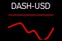 DASH-USD